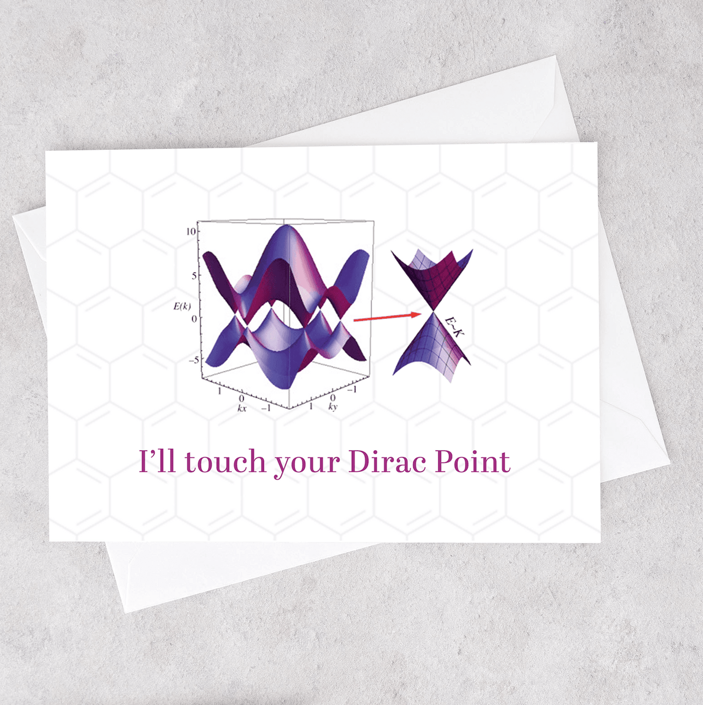 I'll Touch Your Dirac Point - Greeting Card