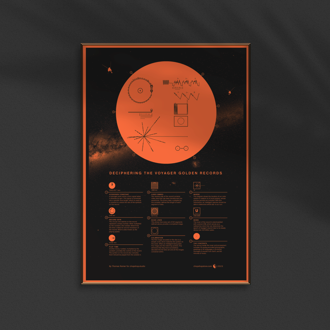 Golden Record Explained Archival Print: 12" x 18" Framed