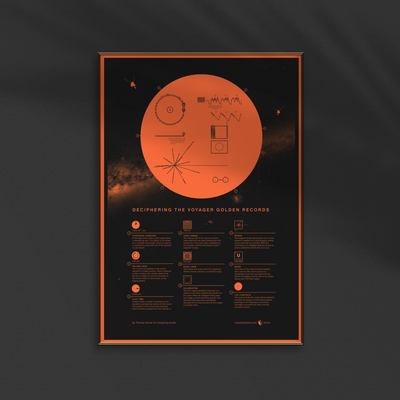Golden Record Explained Archival Print: 12" x 18" Framed