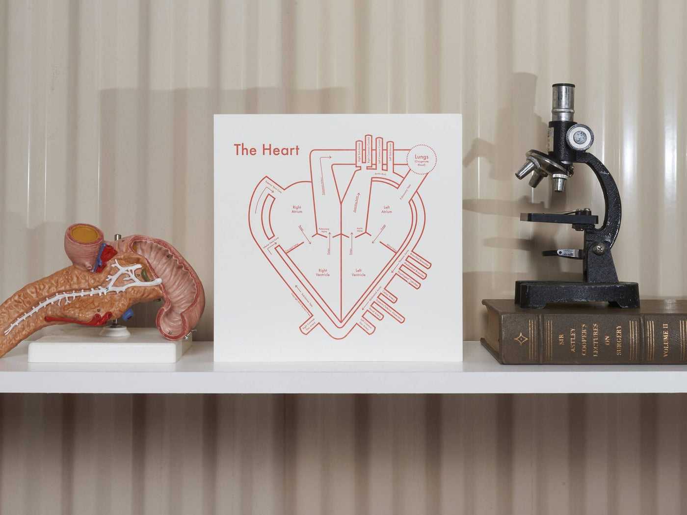 The Heart Map Letterpress Print: 8" x 8"