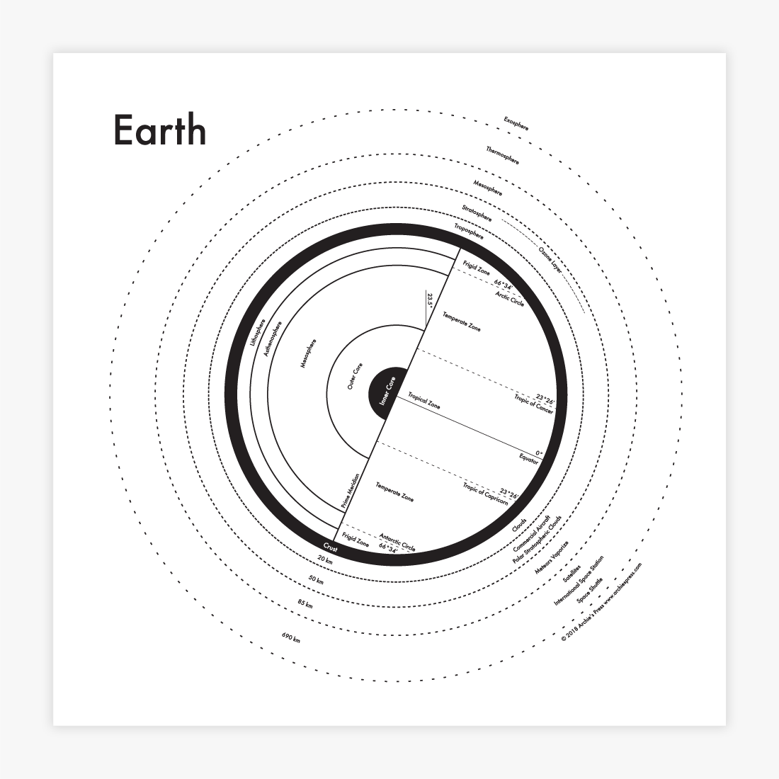 Earth Map Letterpress Print: 8" x 8"