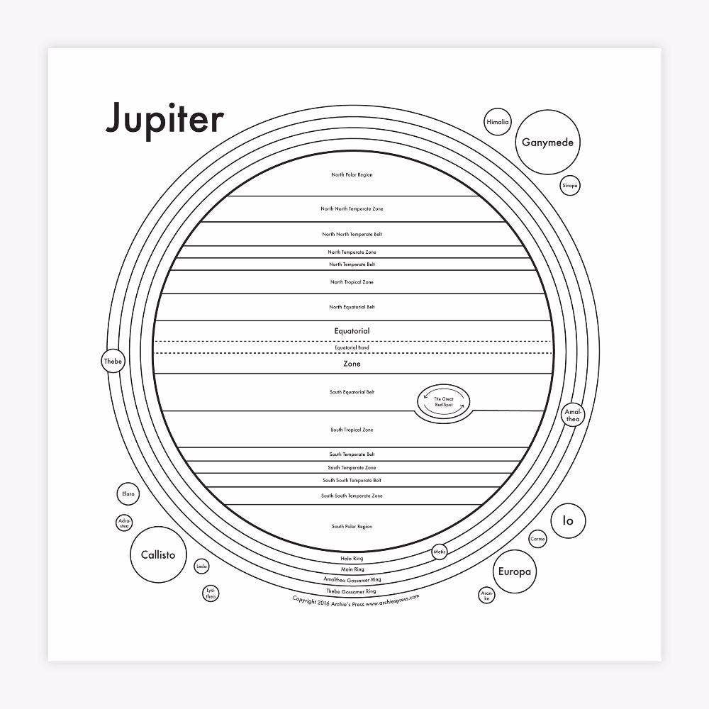 Jupiter Chart Letterpress Print: 8" x 8"