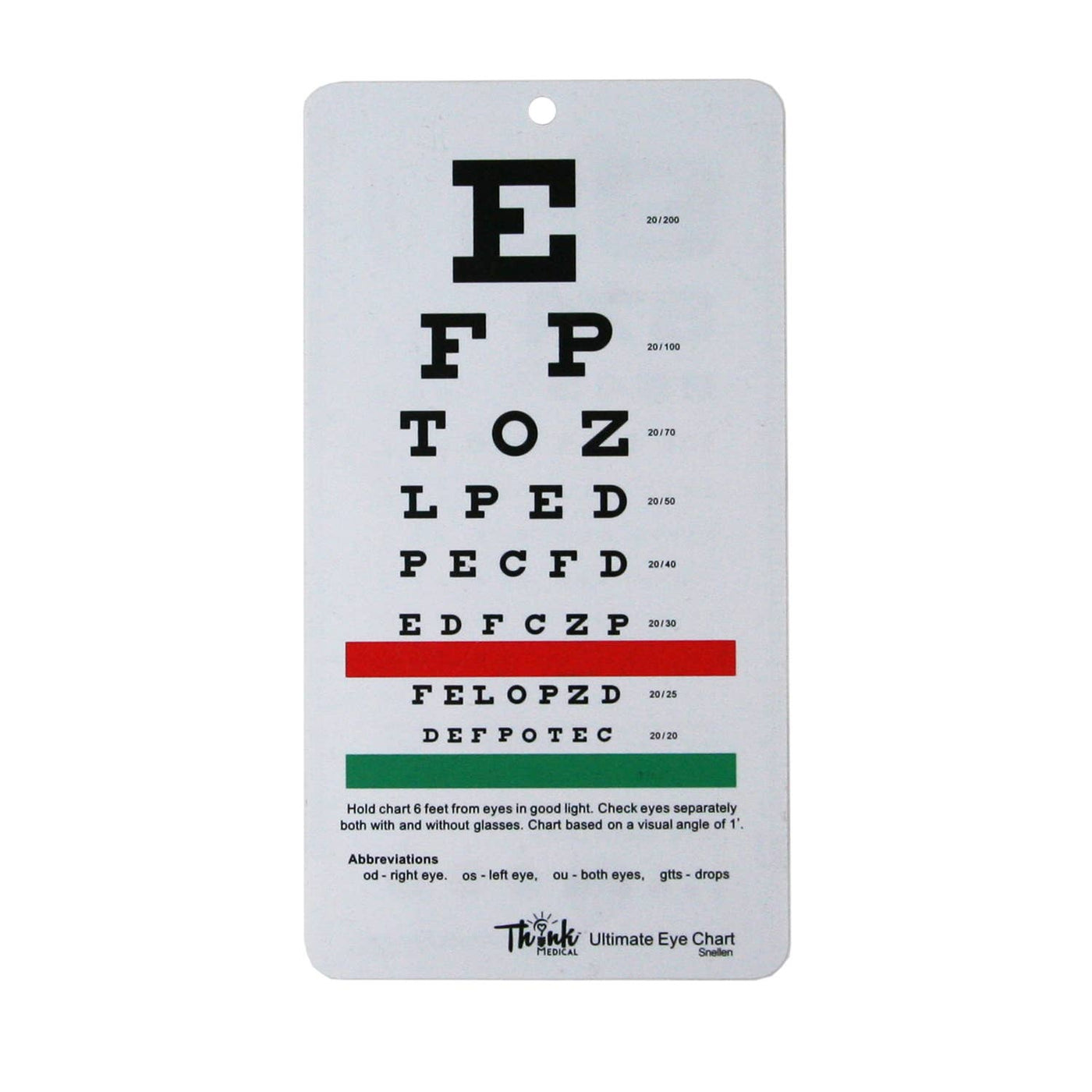 Ultimate Rosenbaum Pocket Eye Chart