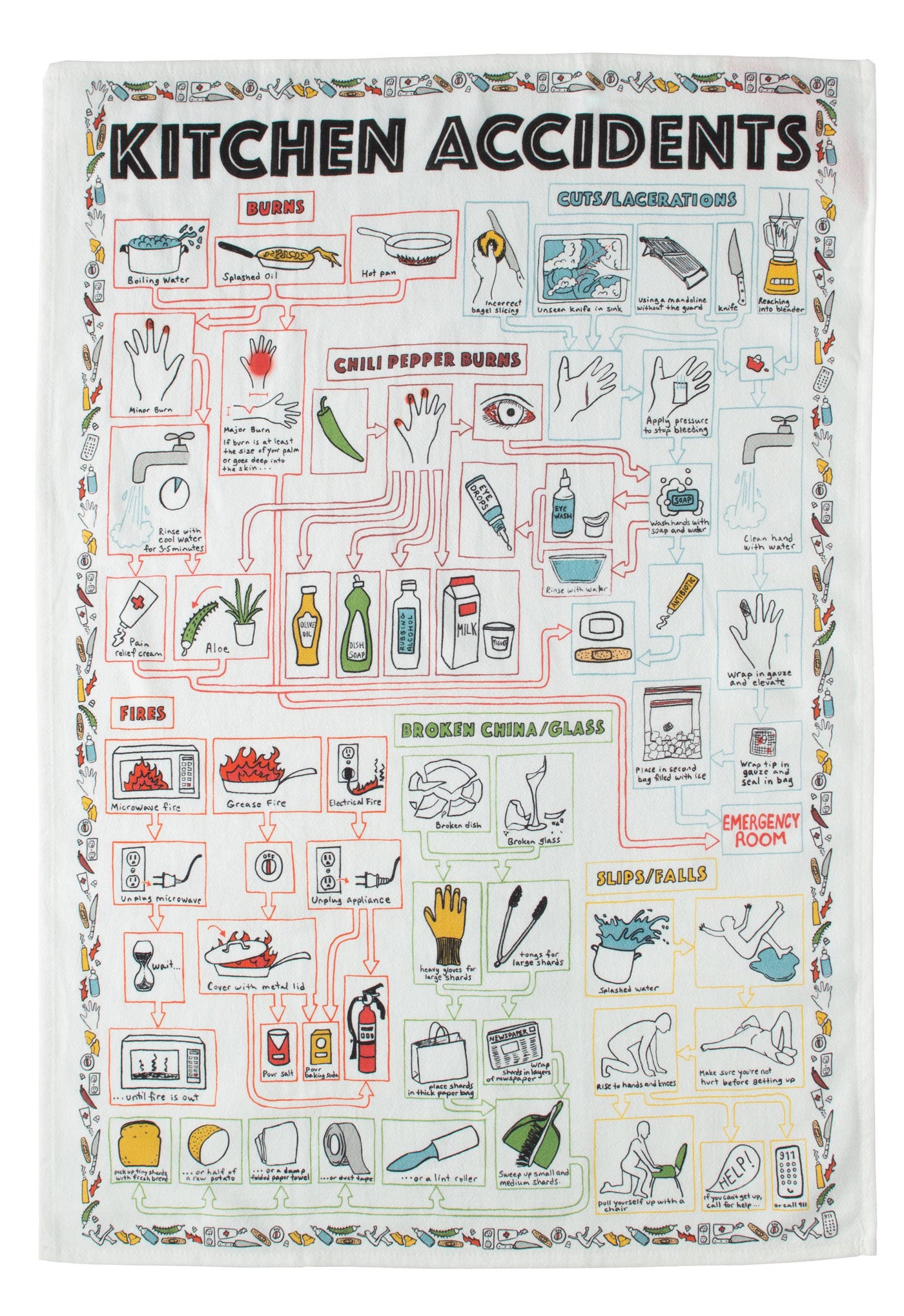 Kitchen Accidents - Tea Towel