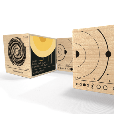 Planetary Blocks for Planetary Society: 1 Set of Planetary Blocks