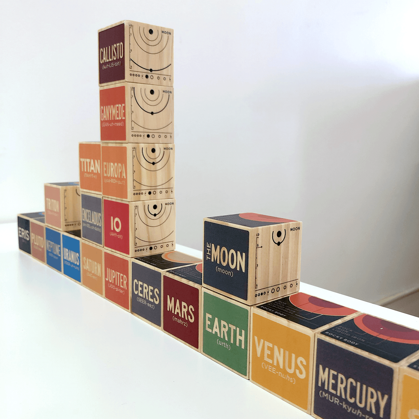 Planetary Blocks for Planetary Society: 1 Set of Planetary Blocks