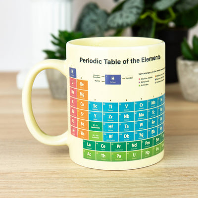 Periodic Table (Heat-Reveal) Mug