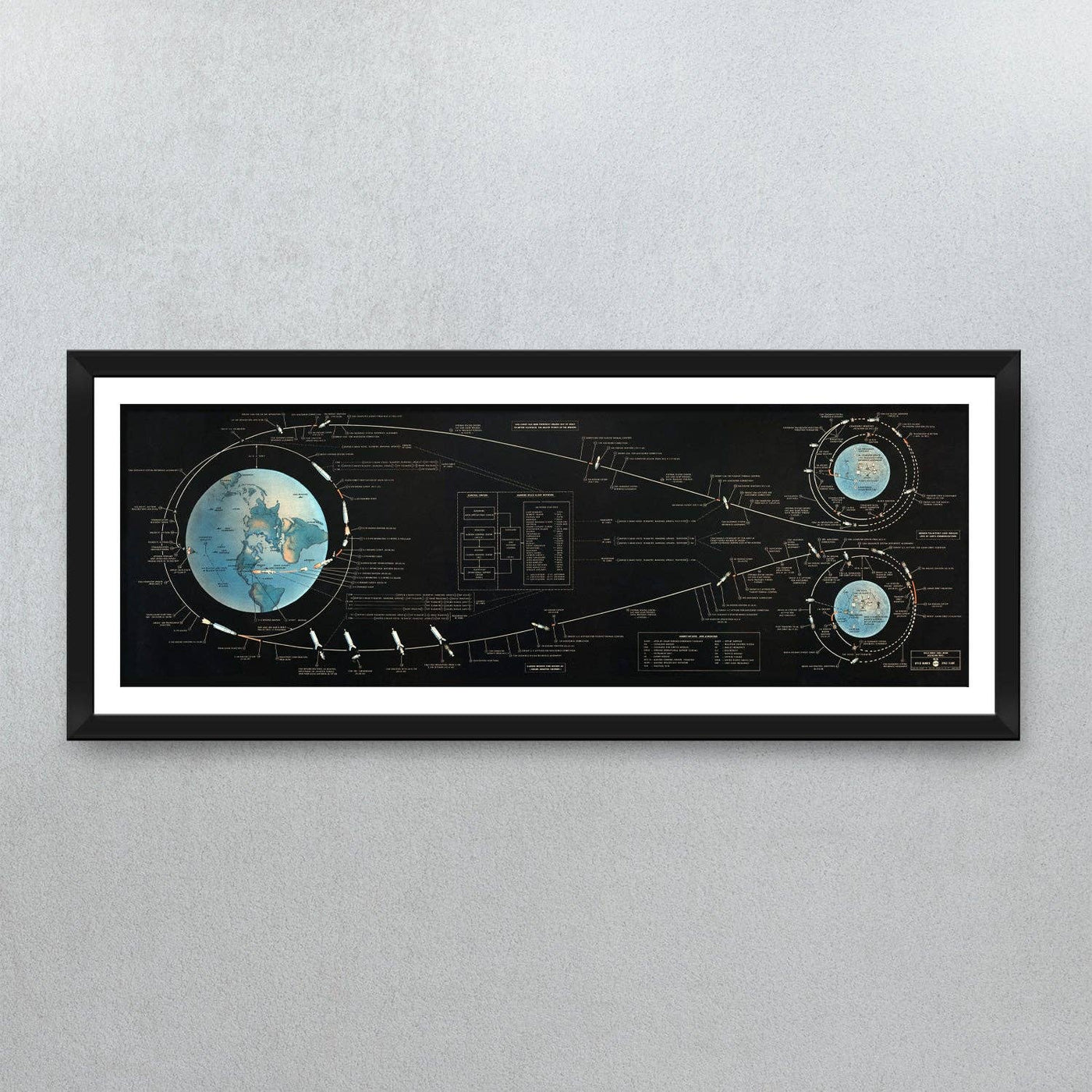 Apollo Mission Flight Plan Archival Print: 20" x 6.5" Framed