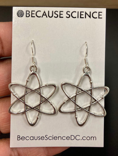 Atom Dangle Earrings