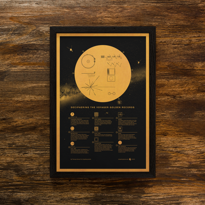 Golden Record Explained Archival Print: 12" x 18" Framed