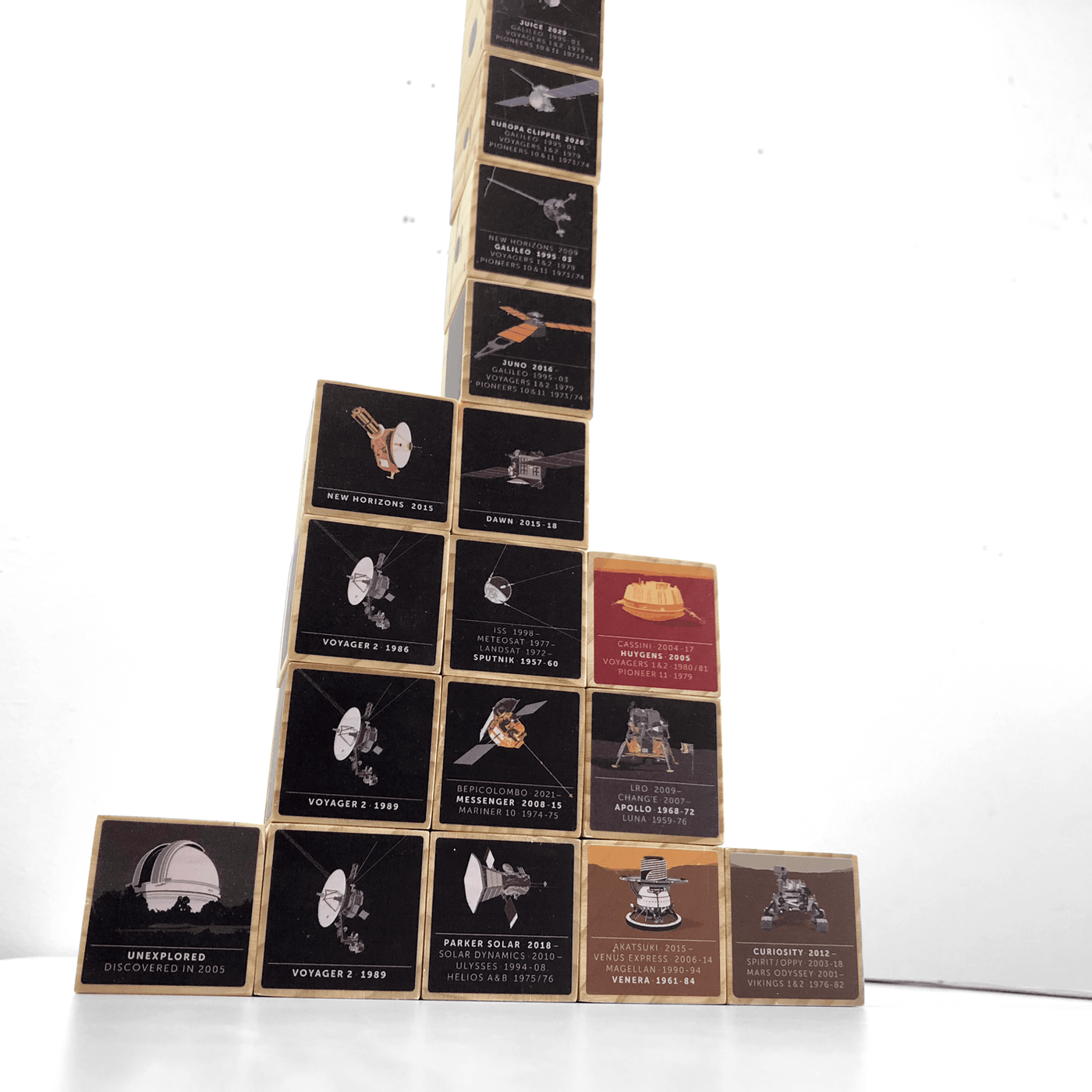 Planetary Blocks for Planetary Society: 1 Set of Planetary Blocks