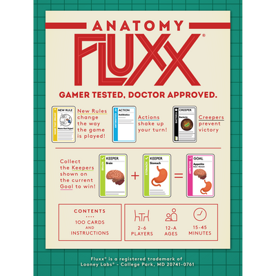 Anatomy Fluxx Game