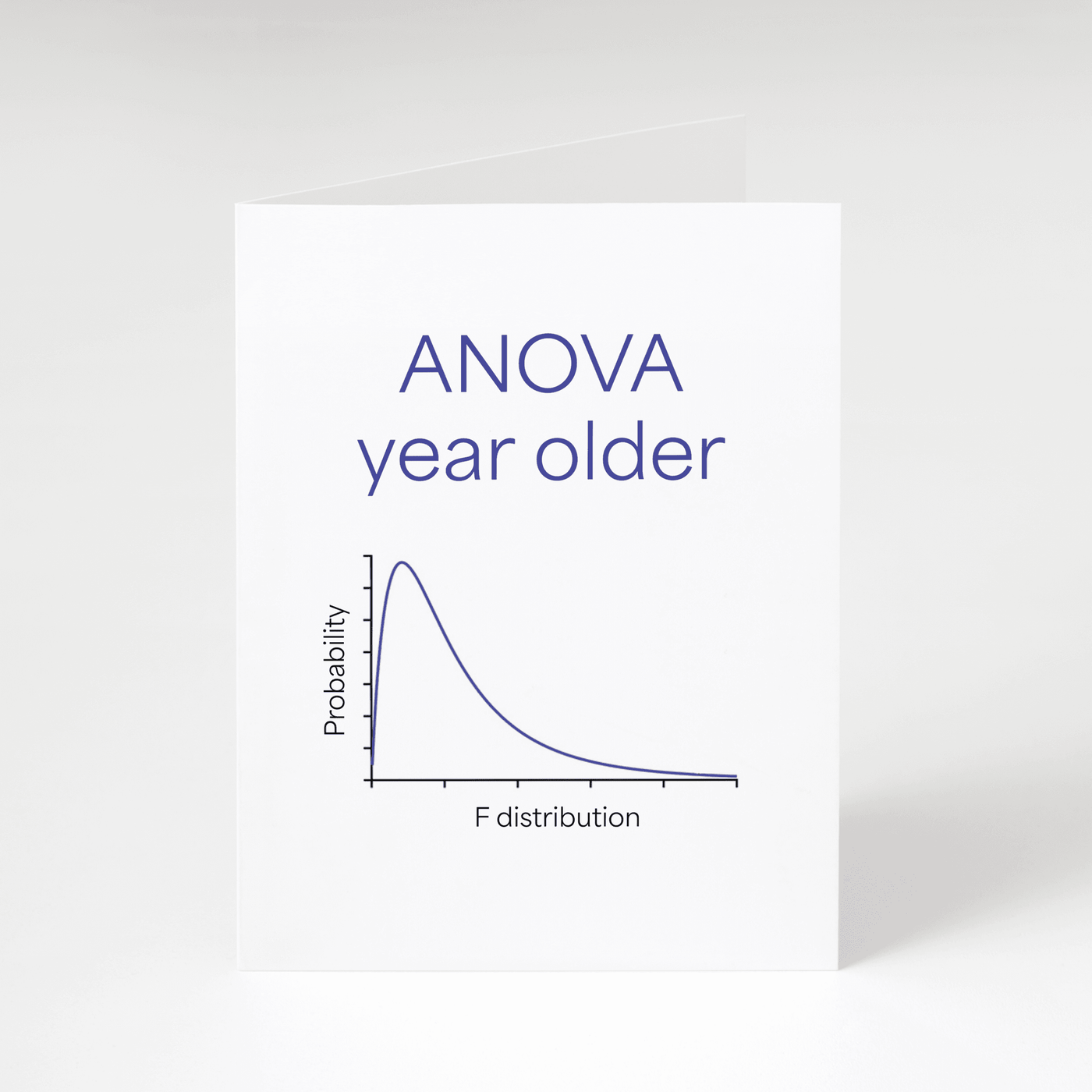 ANOVA year older - Greeting Card