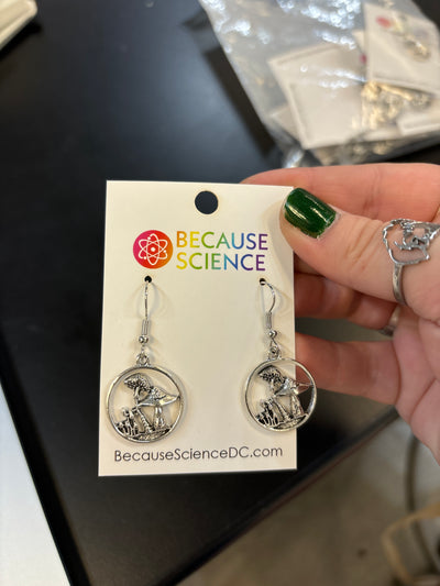 Mushrooms in Circle Dangle Earrings