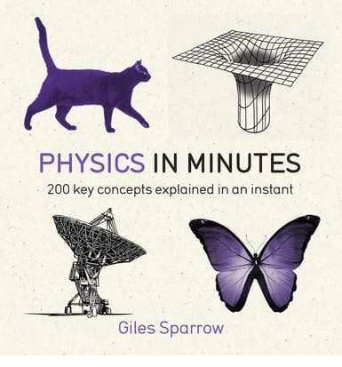 Physics in Minutes