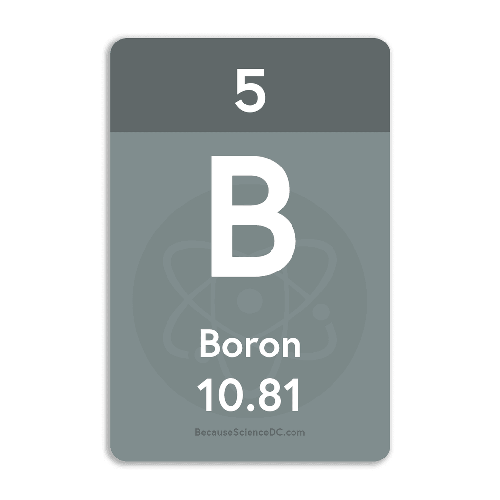 Boron Rp Table Boron Symbol Periodic Table