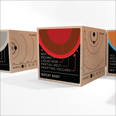 Planetary Blocks for Planetary Society: 1 Set of Planetary Blocks