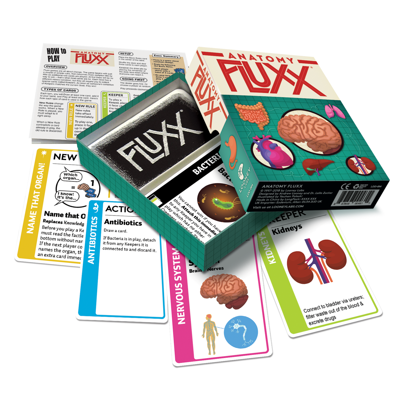 Anatomy Fluxx Game