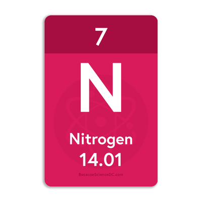 Nitrogen Element - Vinyl Sticker