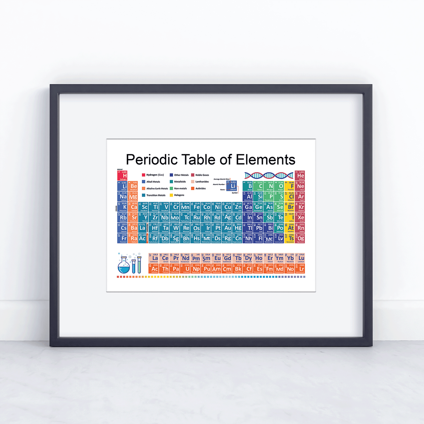 The Periodic Table - 5x7 matted to 8x10 Print - Ready for Framing