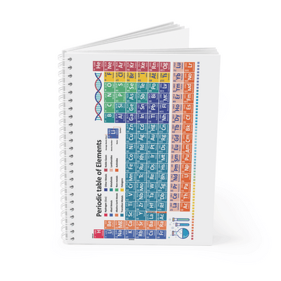 Periodic Table of Elements - Sticker Book