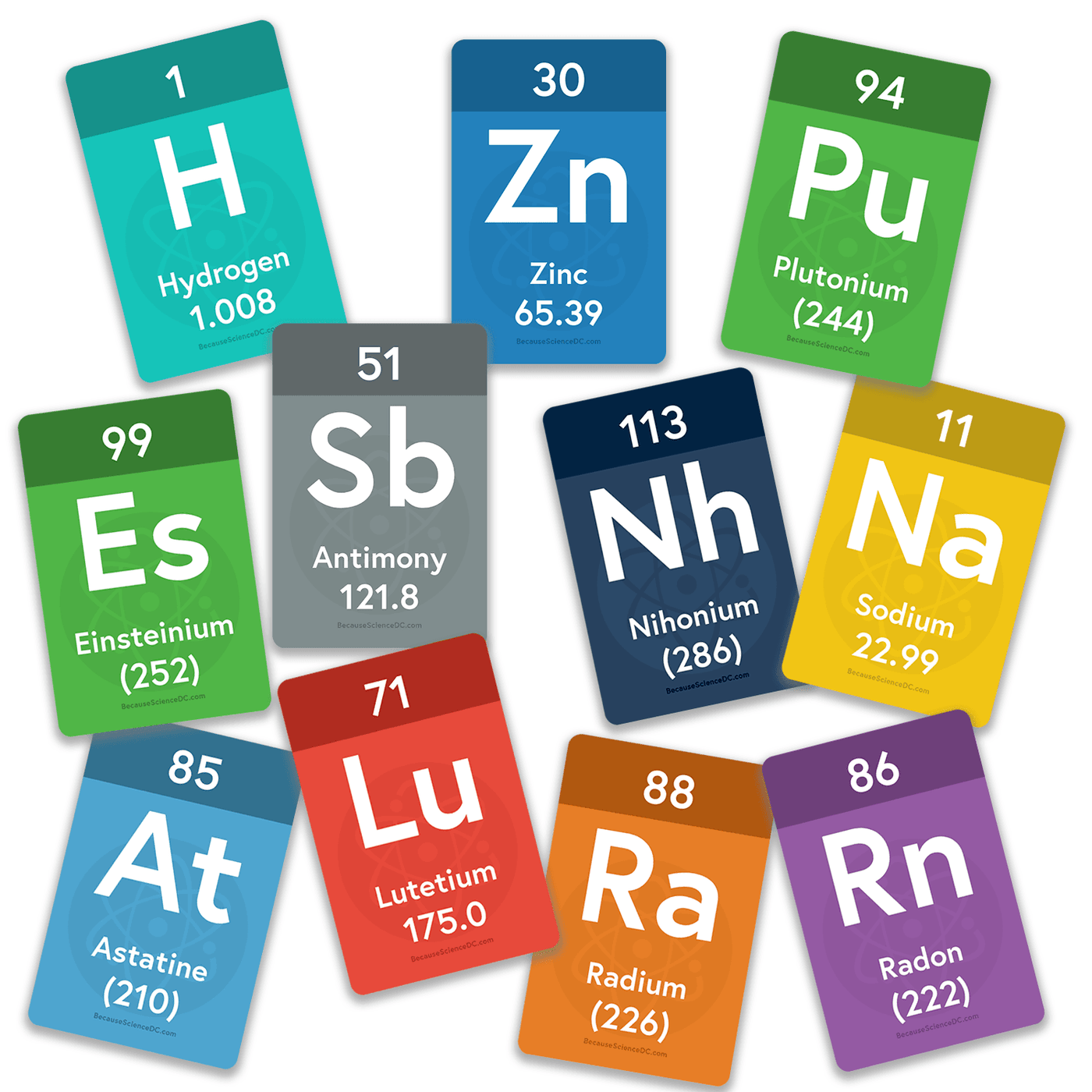 Periodic Table of Elements - Vinyl Stickers (set of 118)