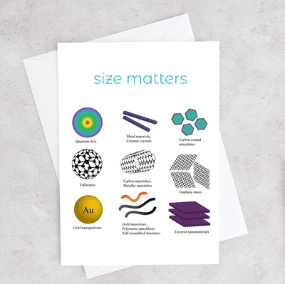 Size Matters (quantum) - Greeting Card