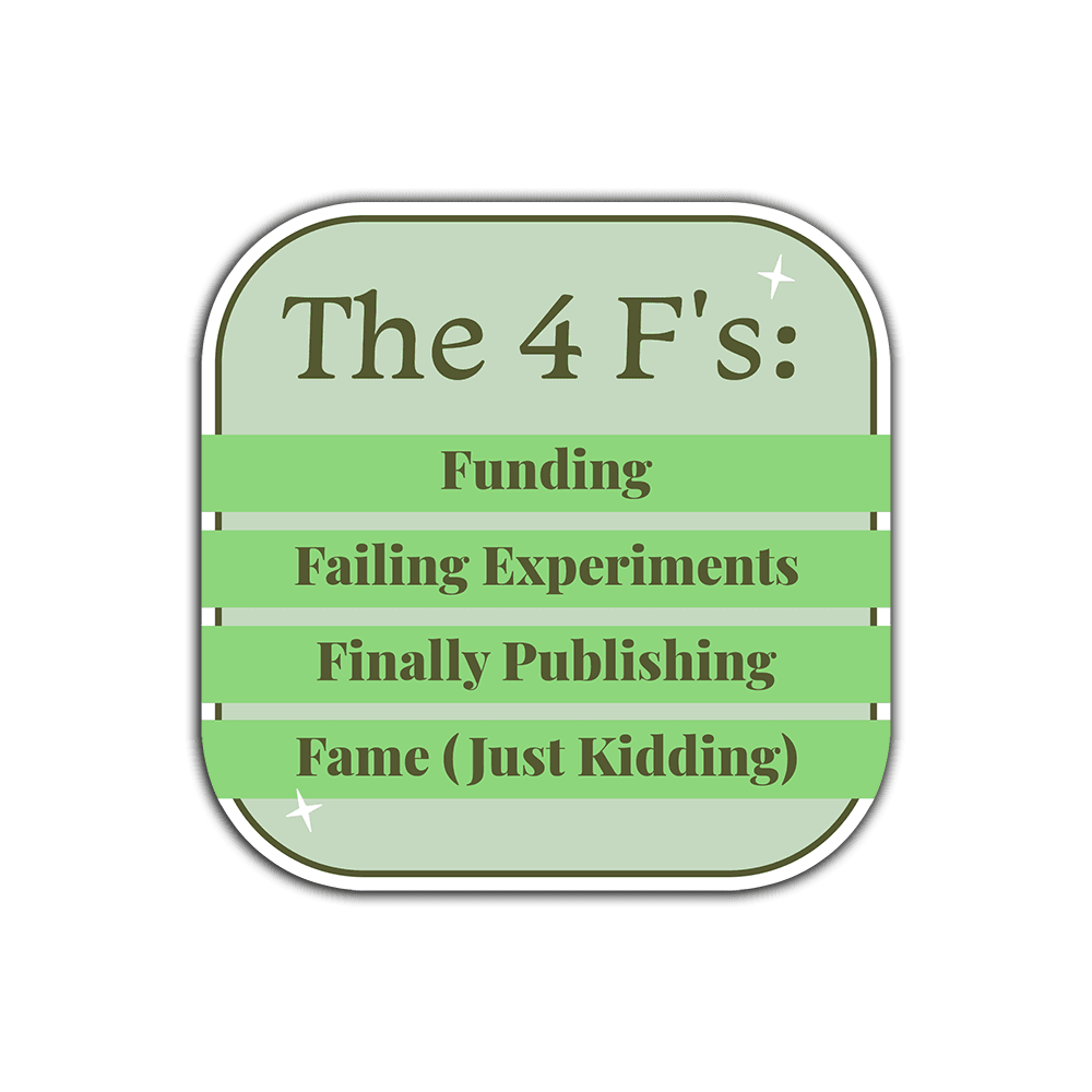 The 4 F's - Vinyl Sticker