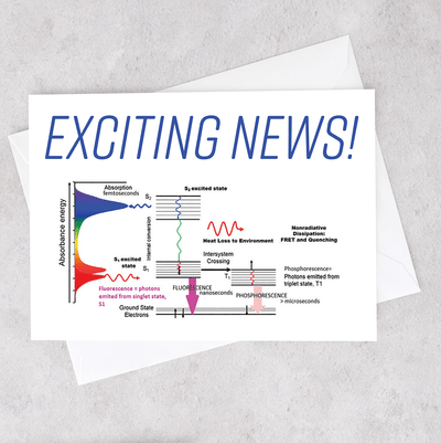 Exciting News! - Greeting Card