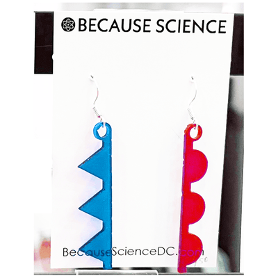 Warm and Cold Front - Acrylic Dangle Earrings
