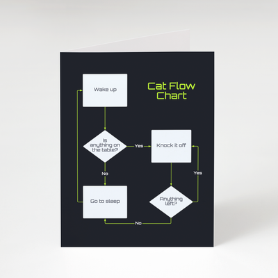 Cat Flow Chart - Greeting Card