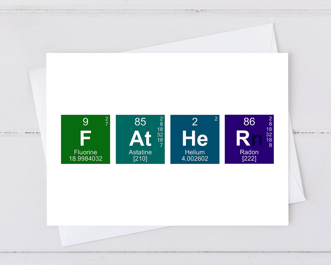 fathers day card made from the periodic table of elements