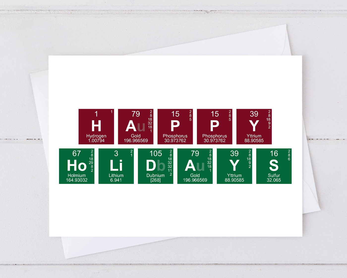 happy holidays spelled out in periodic table elements