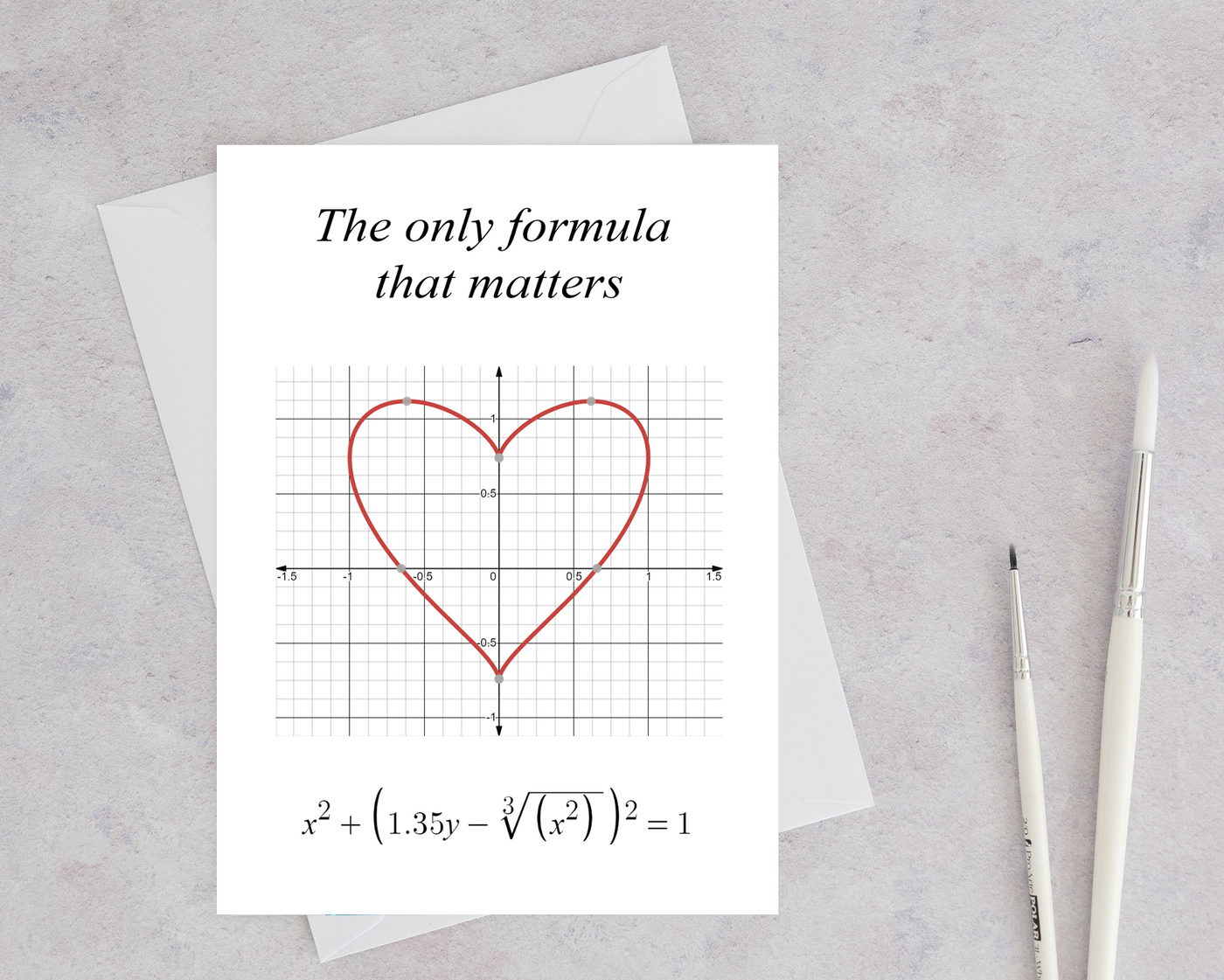 heart card featuring a mathematical equation
