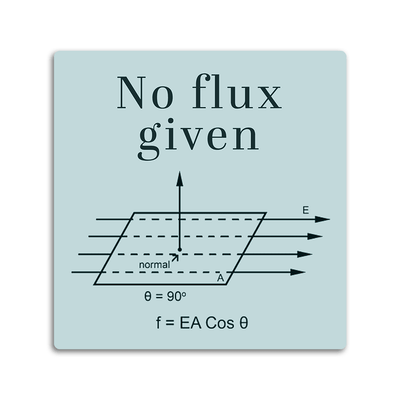 Image of a vinyl sticker that is 3 inch on its longest side with a physics theme
