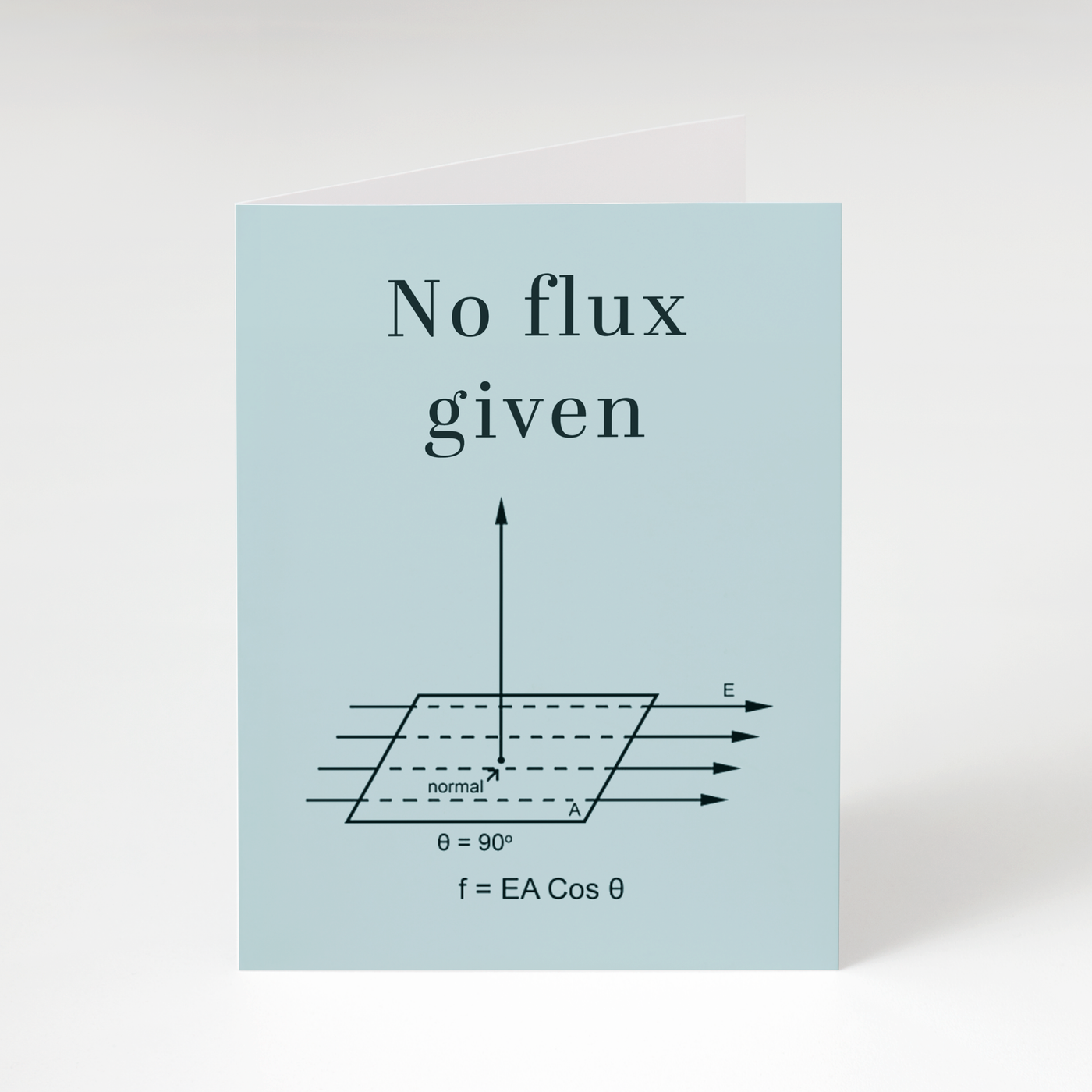 No Flux Given Card