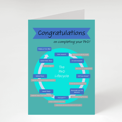 PHD Lifecycle Graduation Greeting Card