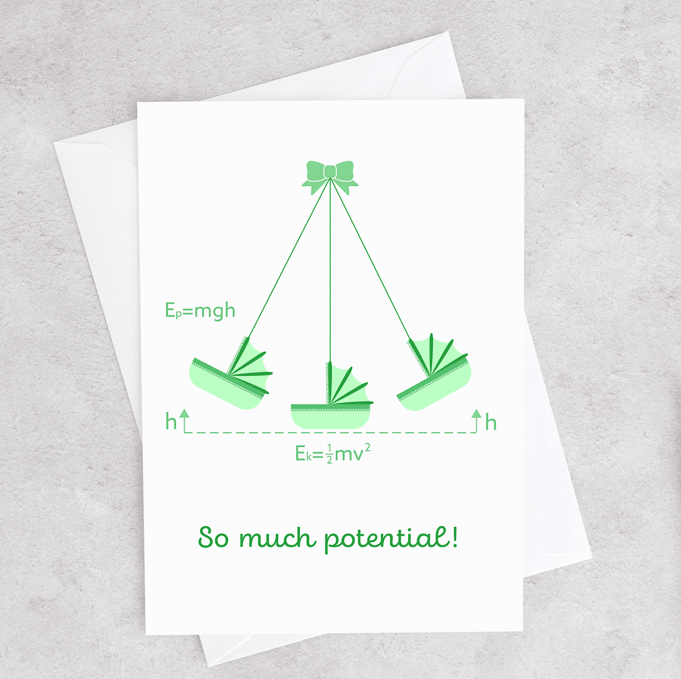 This greeting card has a physics theme and shows a baby basket swinging and says "So Much Potential"